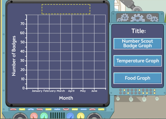 Screenshot of Murphy's Line Graph-o-Matic game from ABCmouse.com. 